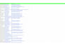 do best targeted b2b lead generation and  linkedin lead generation